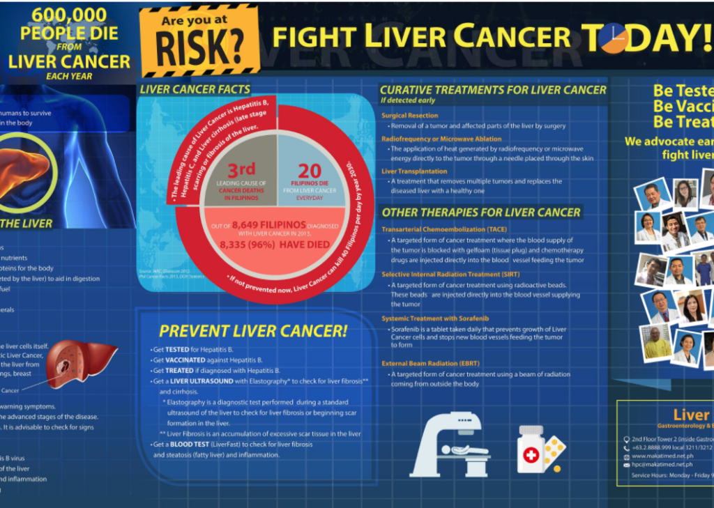 Fight Liver Cancer Today! (2018) thumbnail