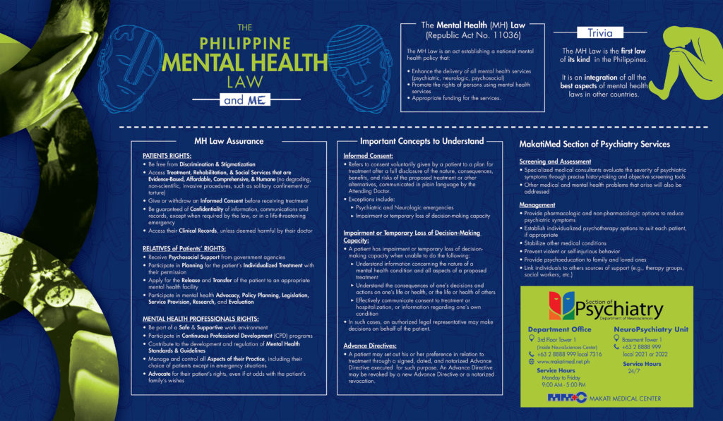 2018 Philippine Mental Health Law and Me | MakatiMed Exhibit