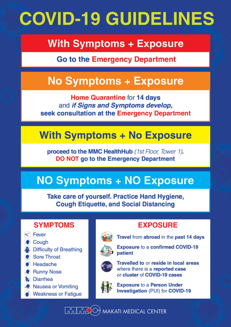 CoViD19 Guidelines Advisories Makati Medical Center