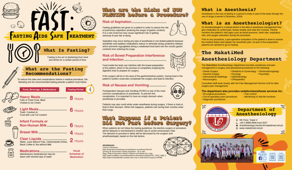 Fasting Aids Safe Treatment (FAST) infographic