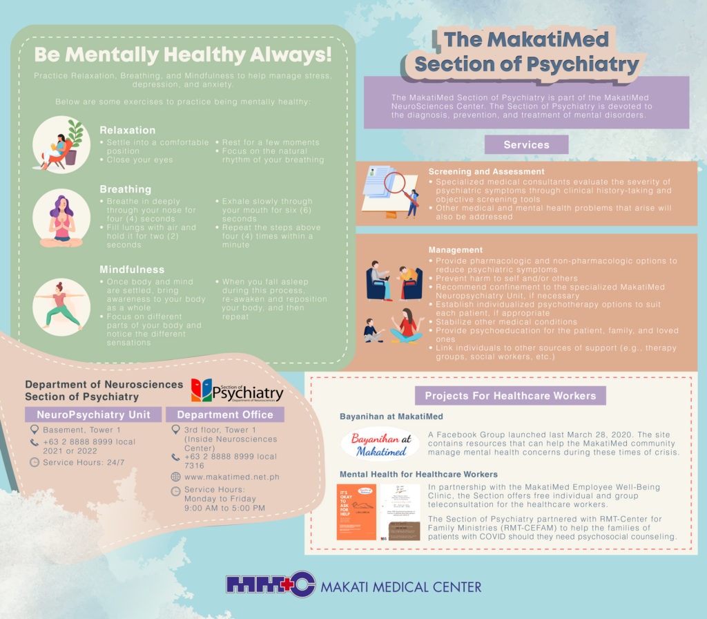 Be Mentally Healthy Always infographic