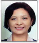 Ms. Hazel Faye R. Docuyanan