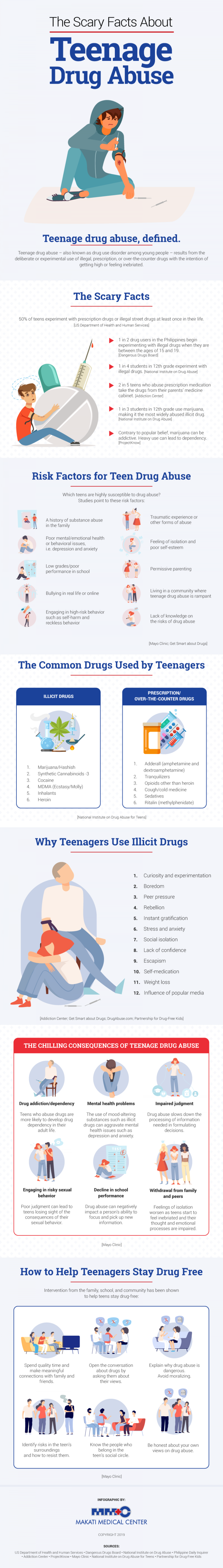 Socially And Physically Teen Drug