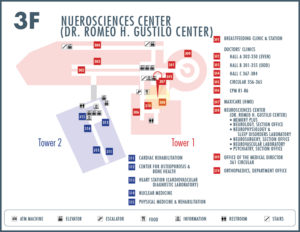 Neurosciences Center location map
