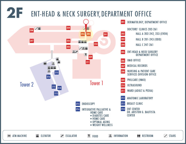 Otorhinolaryngology Makati Med