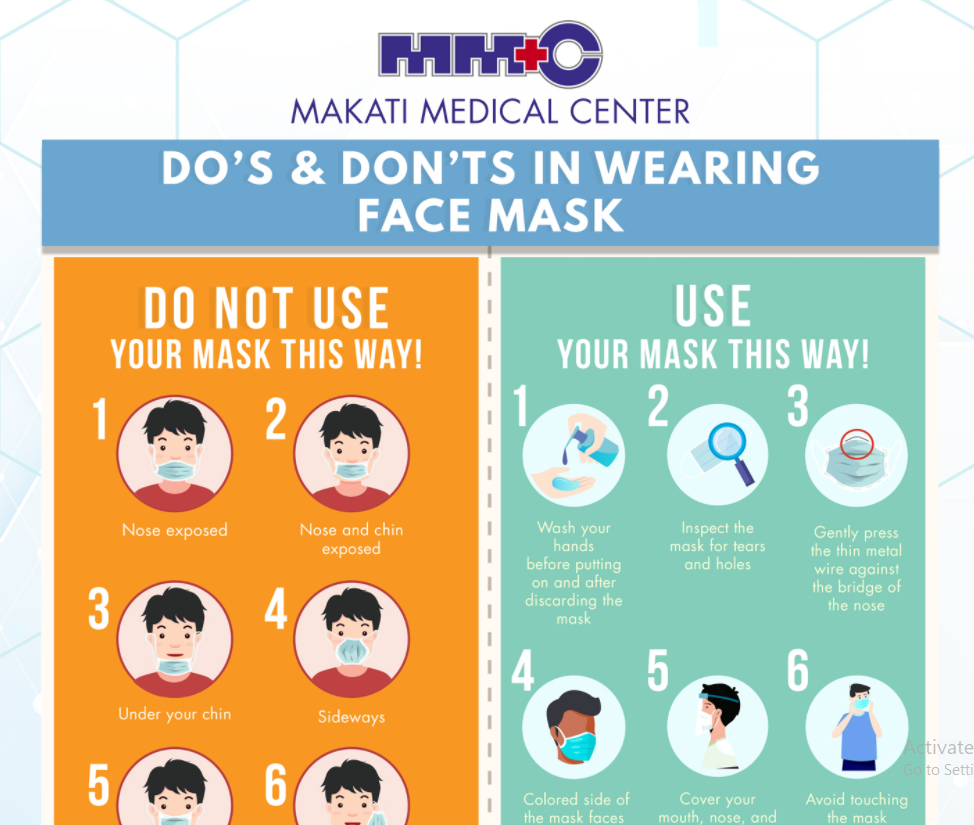 DOs & DONTs in Wearing Face Mask thumbnail