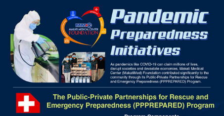 Pandemic Preparedness Initiatives poster