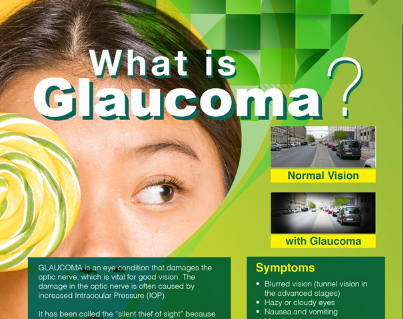 What is Glaucoma?