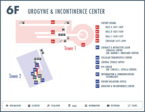 Urogynecology and Incontinence Center location map