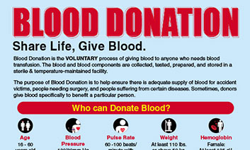 Blood Donation - Share Life, Give Blood - Exhibit thumbnail