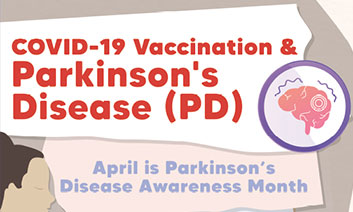COVID-19 Vaccination & Parkinson's Disease (PD) thumbnail