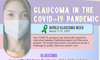 Glaucoma in the COVID 19 Pandemic thumbnail