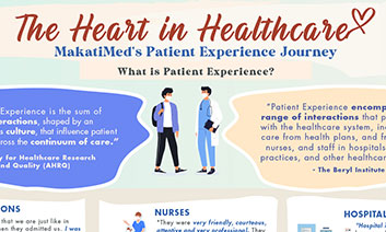 The Heart in Healthcare thumbnail