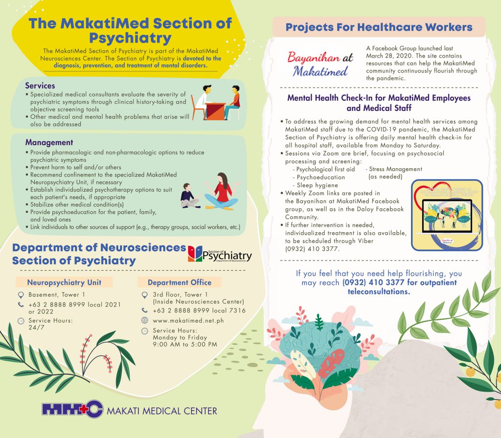 The MakatiMed Section of Psychiatry infographic