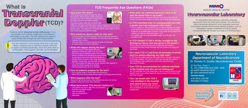 What is Transcranial Doppler (TCD)? infographic