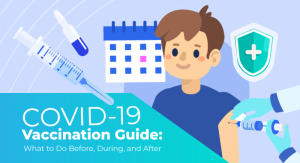 COVID-19 Vaccinaton Guide: What To Do Before, During, and After thumbnail