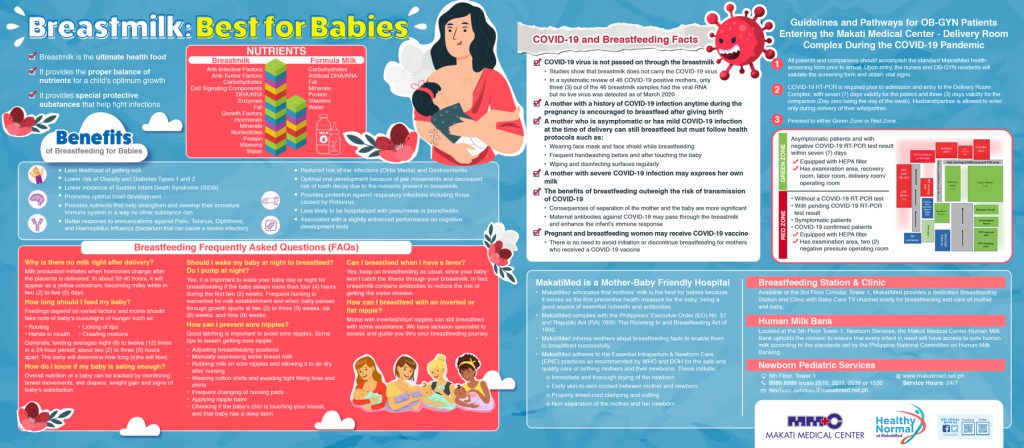 Breastmilk: Best for Babies infographic