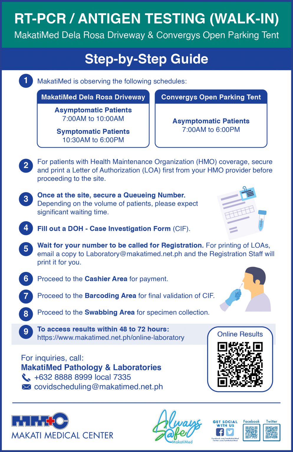 Guide to COVID19 Testing MakatiMed Advisories Makati Medical Center