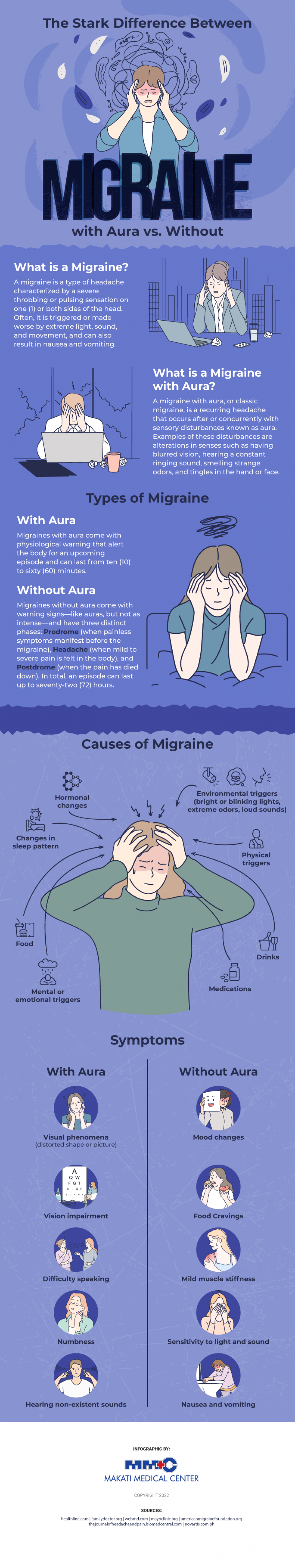 Menstrual Pain: Why Does it Happen? - Blogs - Makati Medical Center