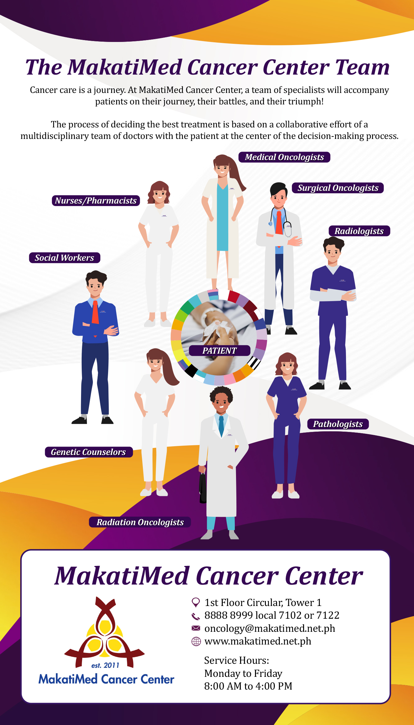 MakatiMed Cancer Center Team poster