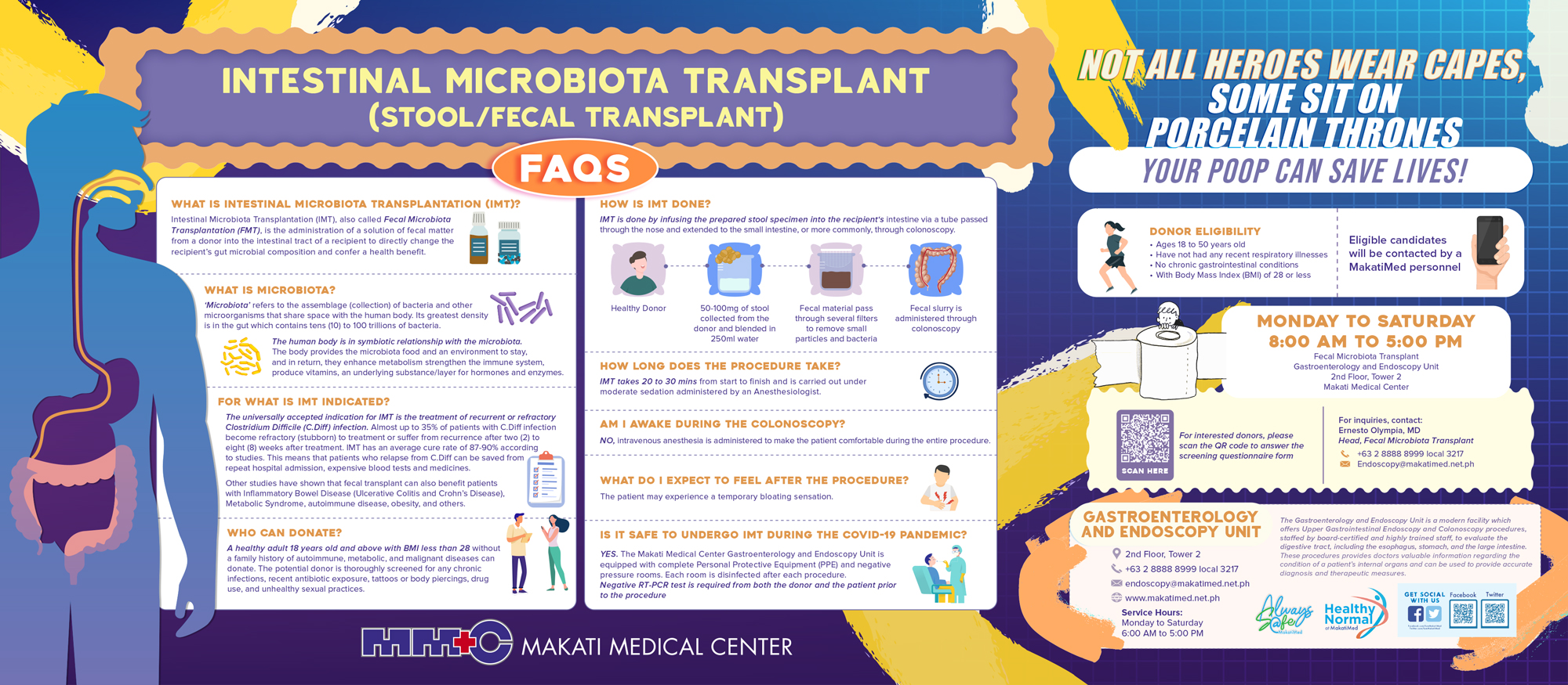 Intestinal Microbiota Transplant FAQs thumbnail