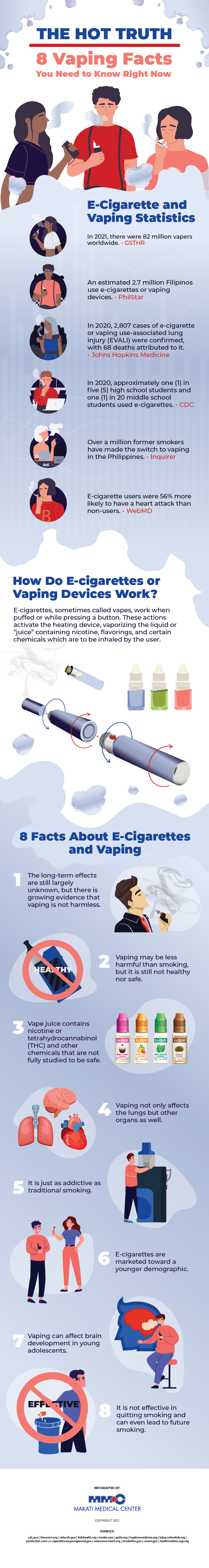 5 Vaping Facts You Need to Know