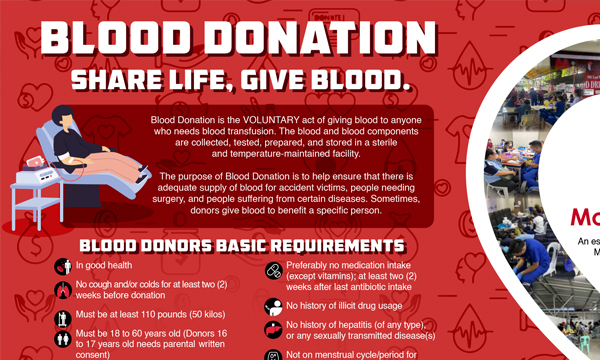 Blood Donation Share Life, Give Blood thumbnail