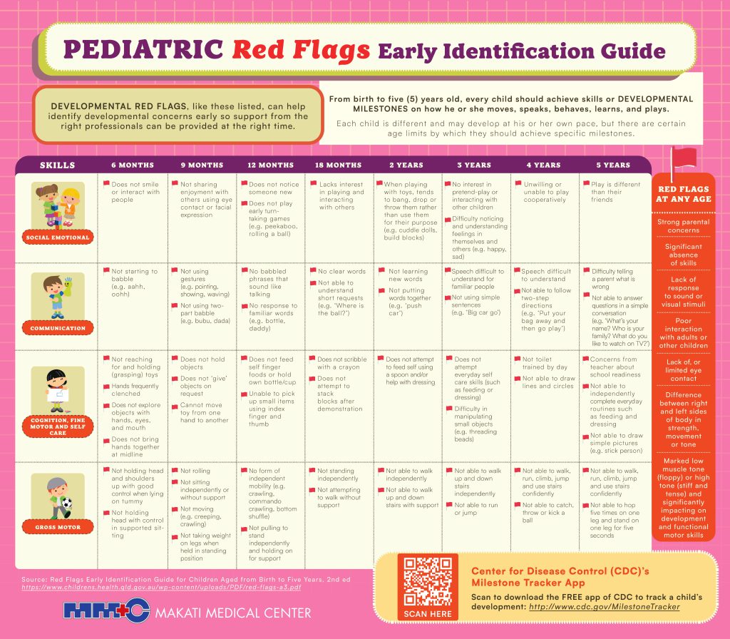 preventive-pediatric-healthcare-exhibits-makati-medical-center