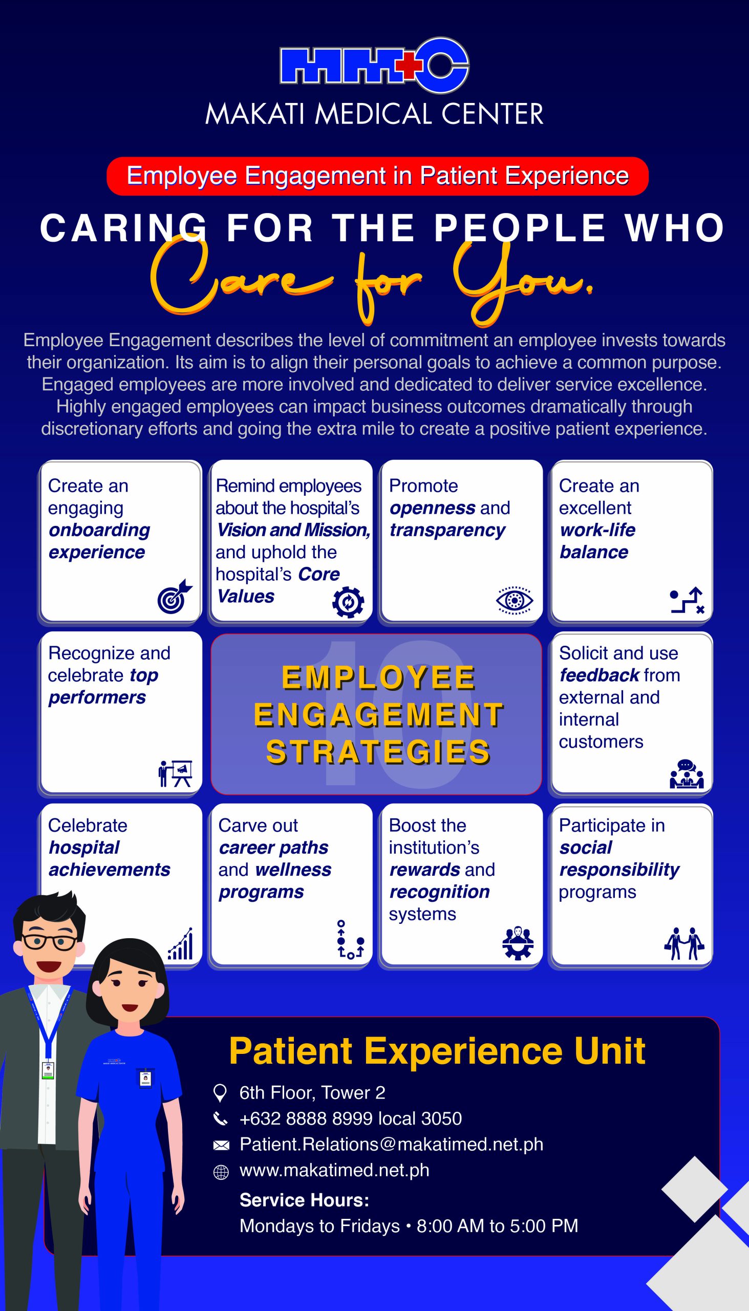 Employee Engagement in Patient Experience infographic