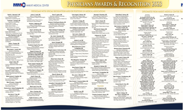 Physicians Awards & Recognition 2023