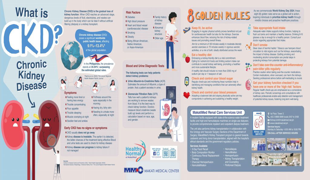 Prioritizing Kidney Health | MakatiMed Exhibits