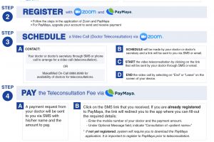 Patient Telemedicine Guidelines