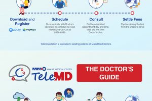 TeleMD - The Patient's Guide